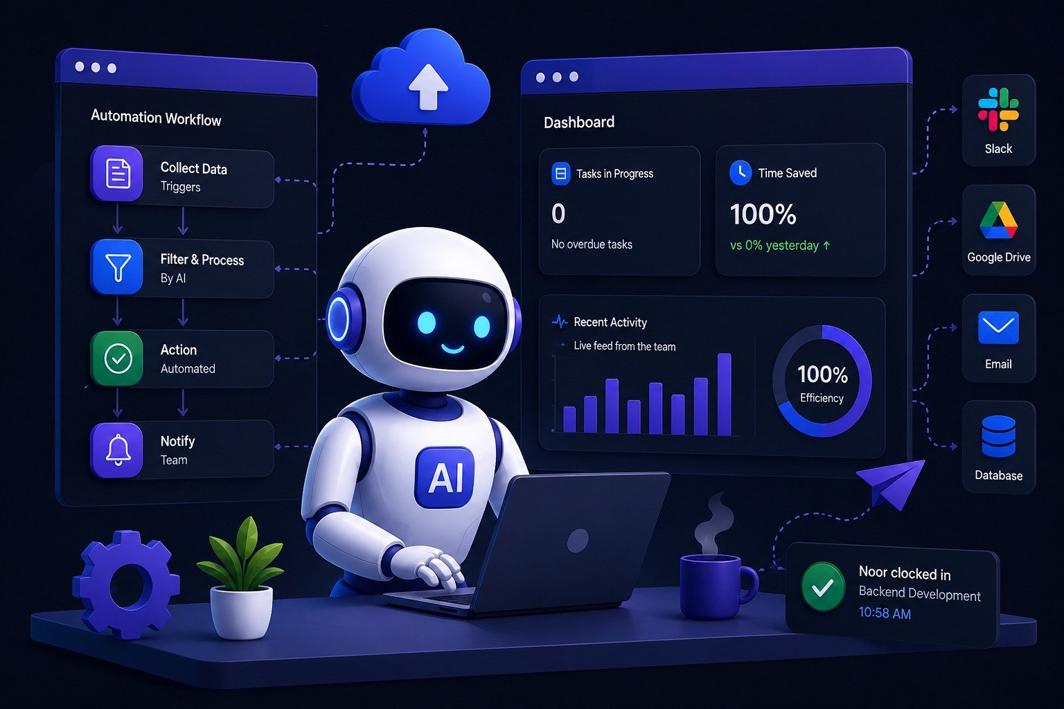 Task Management